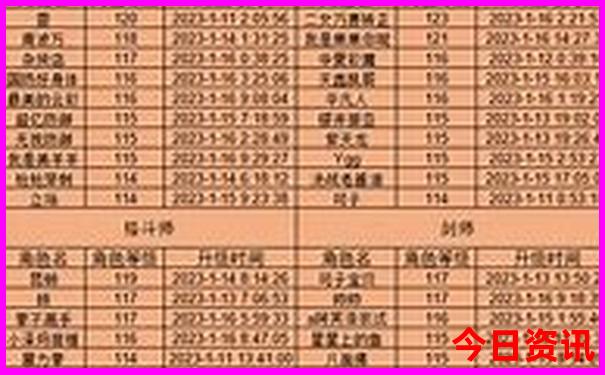 阿那亚旅游攻略大全